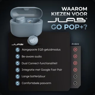 JLAB Go POP Draadloze Oordopjes Ijzerblauw