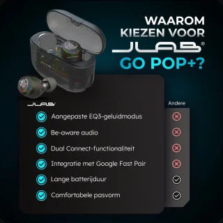 JLAB Go POP Draadloze Oordopjes Transparant