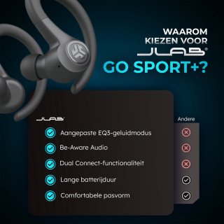 JLAB GO Sport Draadloze Bluetooth Oordopjes Zwart
