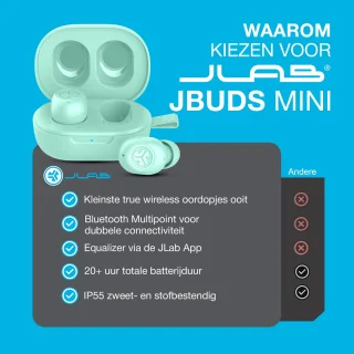 JLab JBuds Mini Bluetooth Draadloze Oordopjes Mint