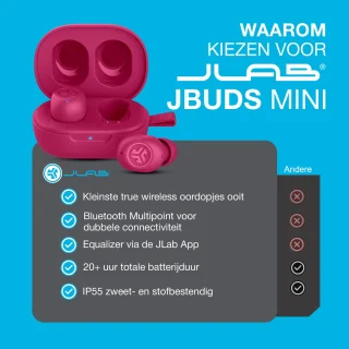 JLab JBuds Mini Draadloze Oordopjes Roze