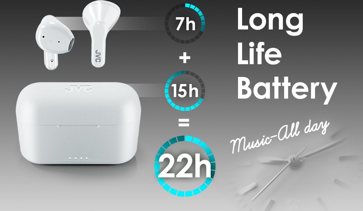 JVC HA-A3T-B True Wireless oordopjes zwart
