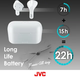 JVC HA-A3T Wit True Wireless oordopjes