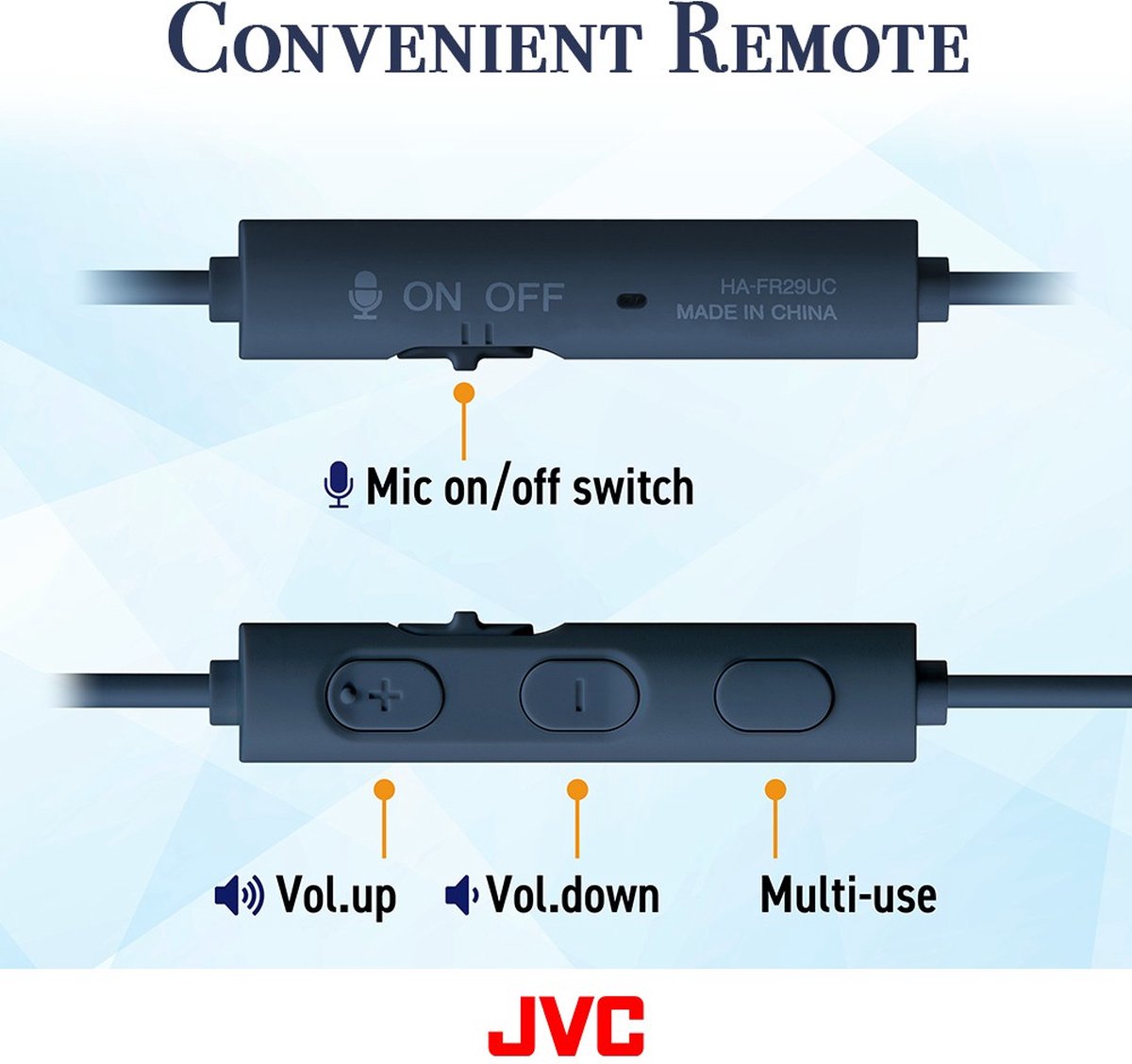 JVC HA-FR29UC-W In-Ear USB-C Oordopjes Wit