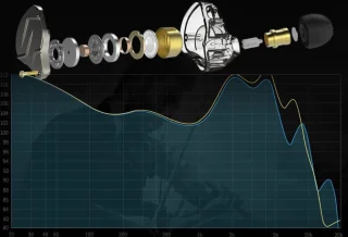 Kz Zsn Pro In Ear Hoofdtelefoon Hybride 1BA+1DD Metalen Oordopjes