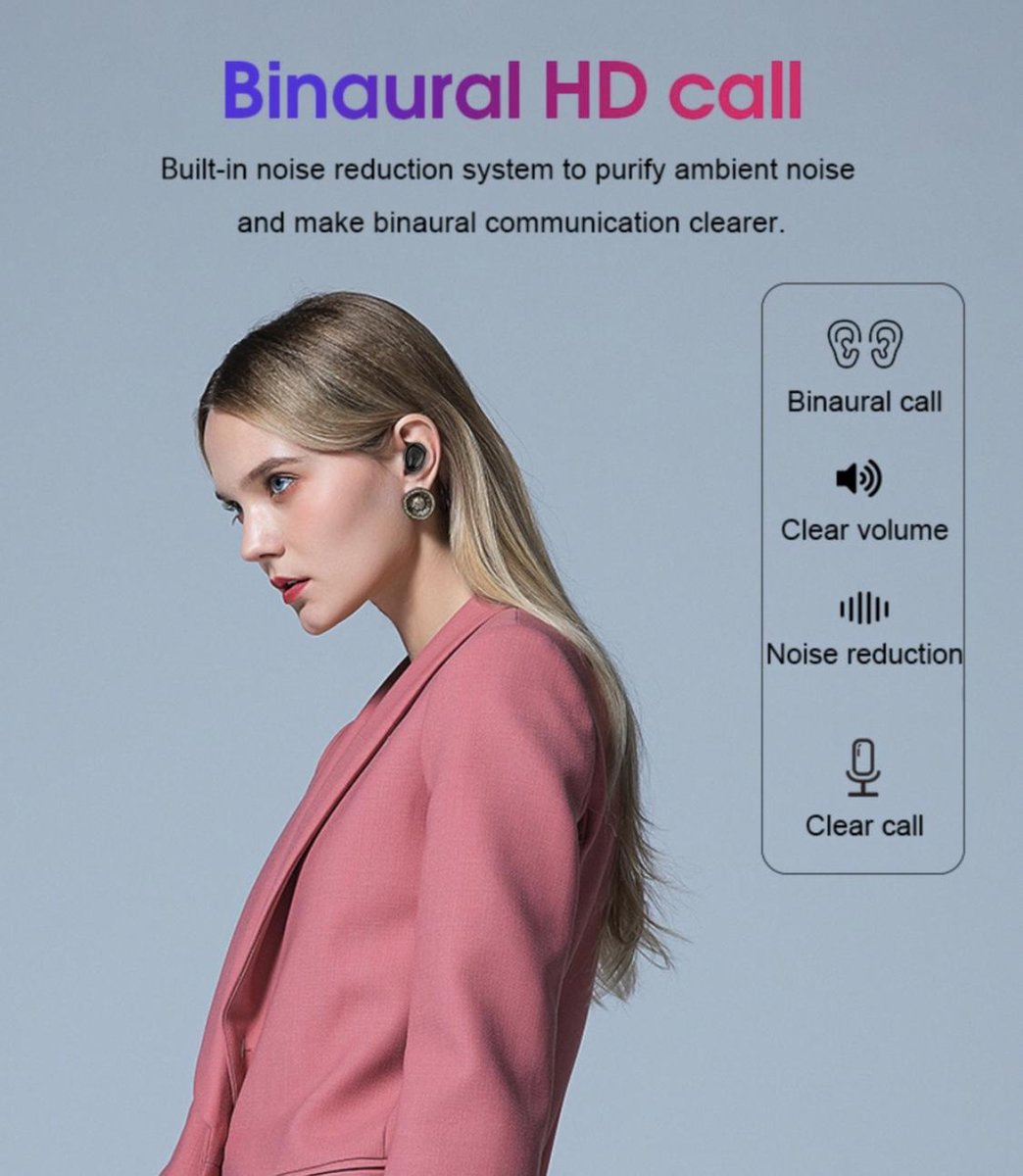 Lenovo HT18 Draadloze TWS Bluetooth Headset Wit
