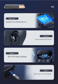 Lenovo ThinkPlus LivePods LP75 Bluetooth Oordopjes