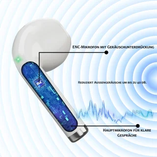 Manike AIRWAVE 704 Bluetooth Oordopjes