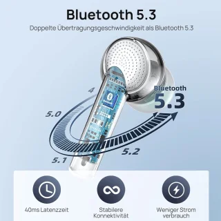 Manike US-YO17 Rhymbo TWS Earbuds