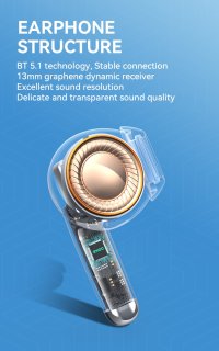 MG 90W Draadloze Oordopjes Wit