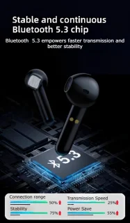 Mibro Earbuds S1 - Draadloze oordopjes - Wit