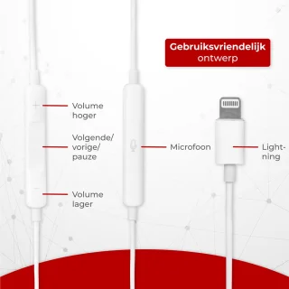 Nuvance Lightning In-Ear Oordopjes Wit