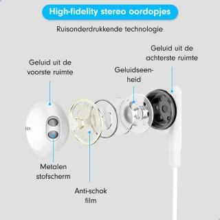 Oortjes met draad en microfoon 3,5mm jack wit