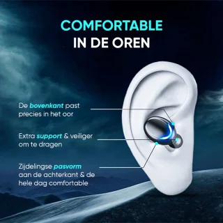 Otiume Bluetooth Draadloze Oordopjes Zwart
