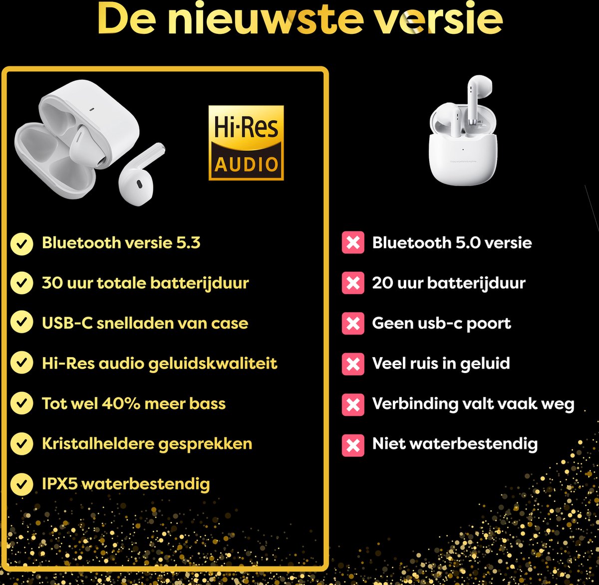 Conclusie