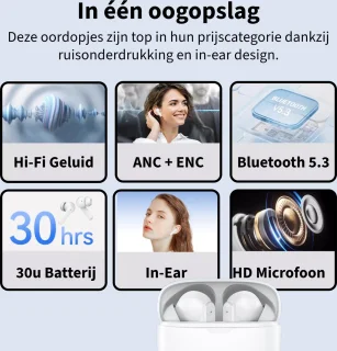 Phreeze TWS6 Pro Draadloze Oordopjes Bluetooth 5.3