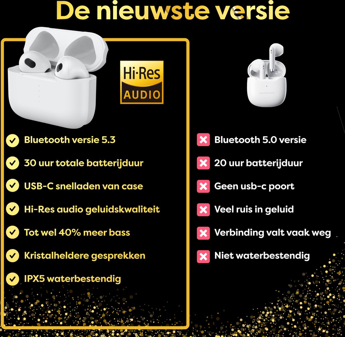 Wat vinden we goed aan de Phreeze Volledig Draadloze Bluetooth 5.3 Oordopjes