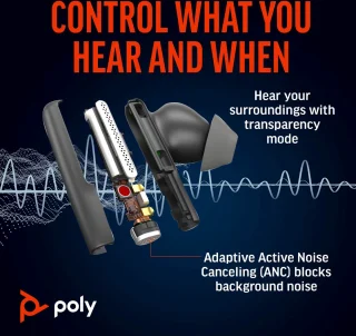 Poly Wireless Headphones