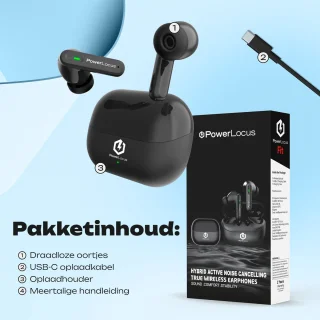 PowerLocus Fit Draadloze Bluetooth Oordopjes Zwart