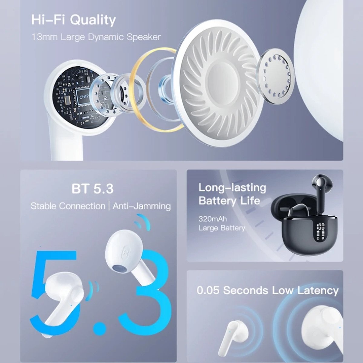 Pro 4 Bluetooth Draadloze In Ear Oordopjes Groen