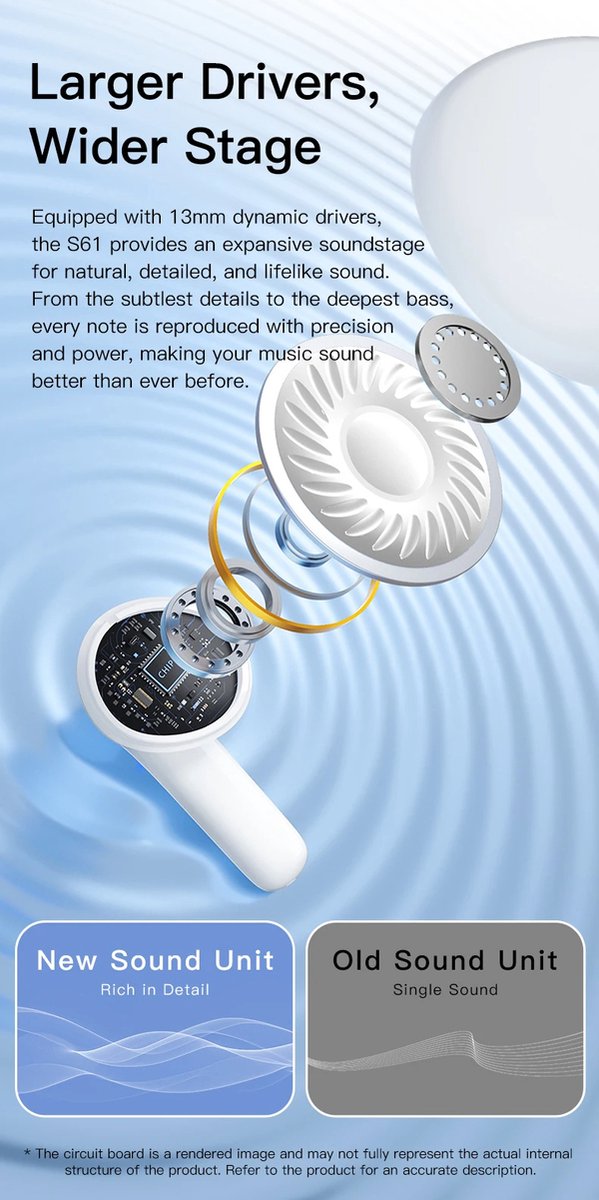 Pro 4 Bluetooth Draadloze In Ear Oordopjes Groen