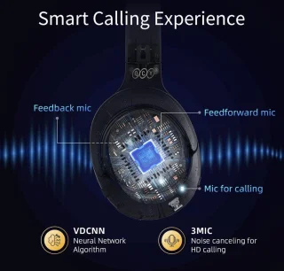 Qcy H3 ANC Draadloze On-Ear Hoofdtelefoon