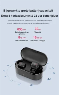 QCY T2C Draadloze Bluetooth Earbuds Zwart