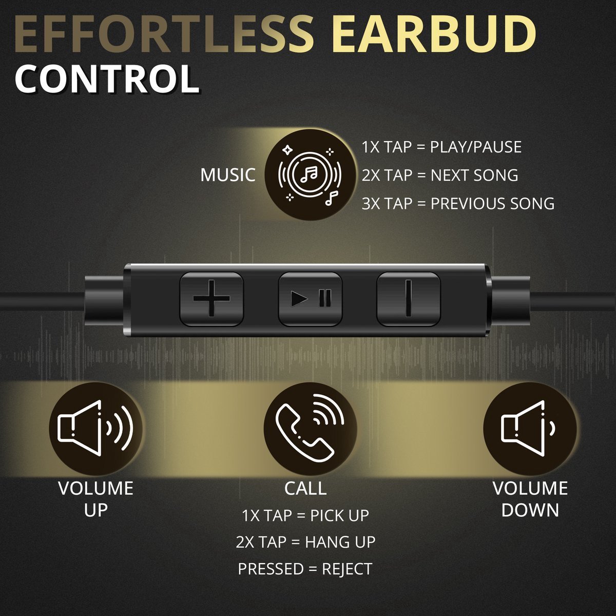 Wat vinden we goed aan de Qualitech USB-C Oordopjes met Microfoon