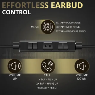 Qualitech USB-C Oordopjes met Microfoon