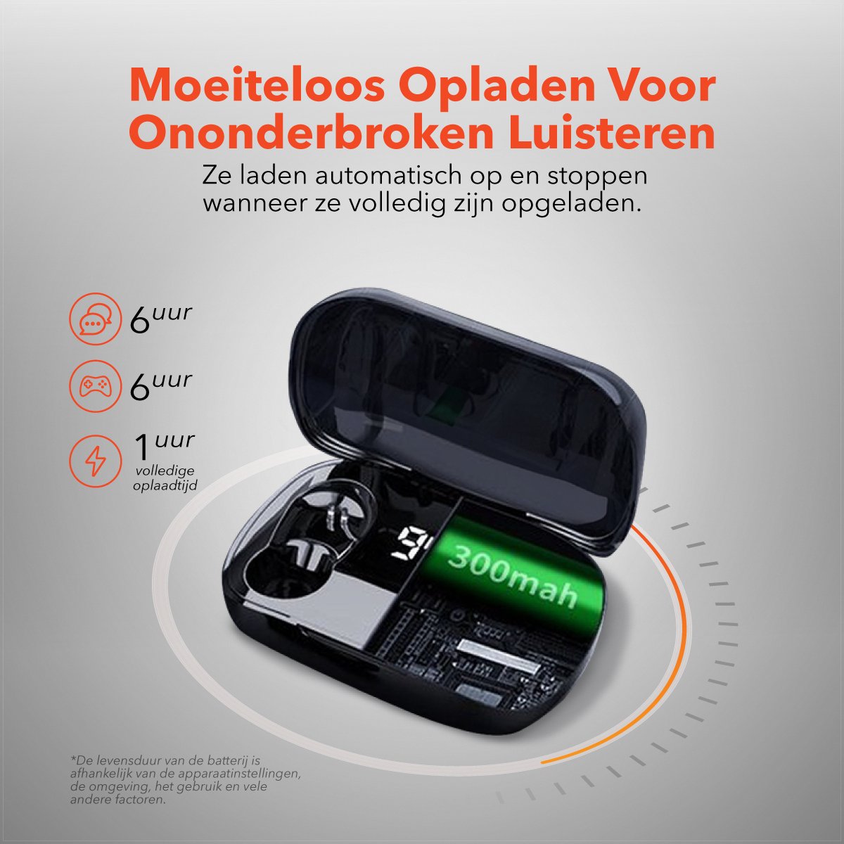 QuchiQ Volledig Draadloze In-ear Oordopjes Zwart