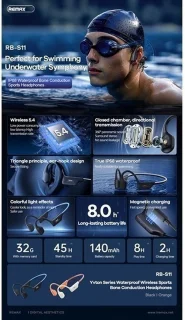 Remax RB-S11 Bone Conduction Headphones Zwart