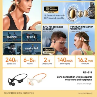 Remax RB-S18 - Bone Conduction Koptelefoon