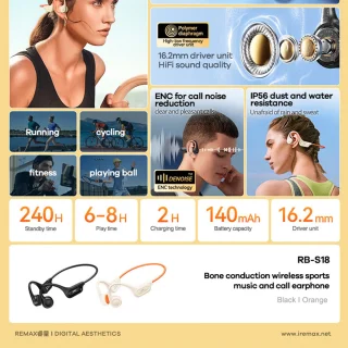 Remax RB-S18 Bone Conduction Koptelefoon