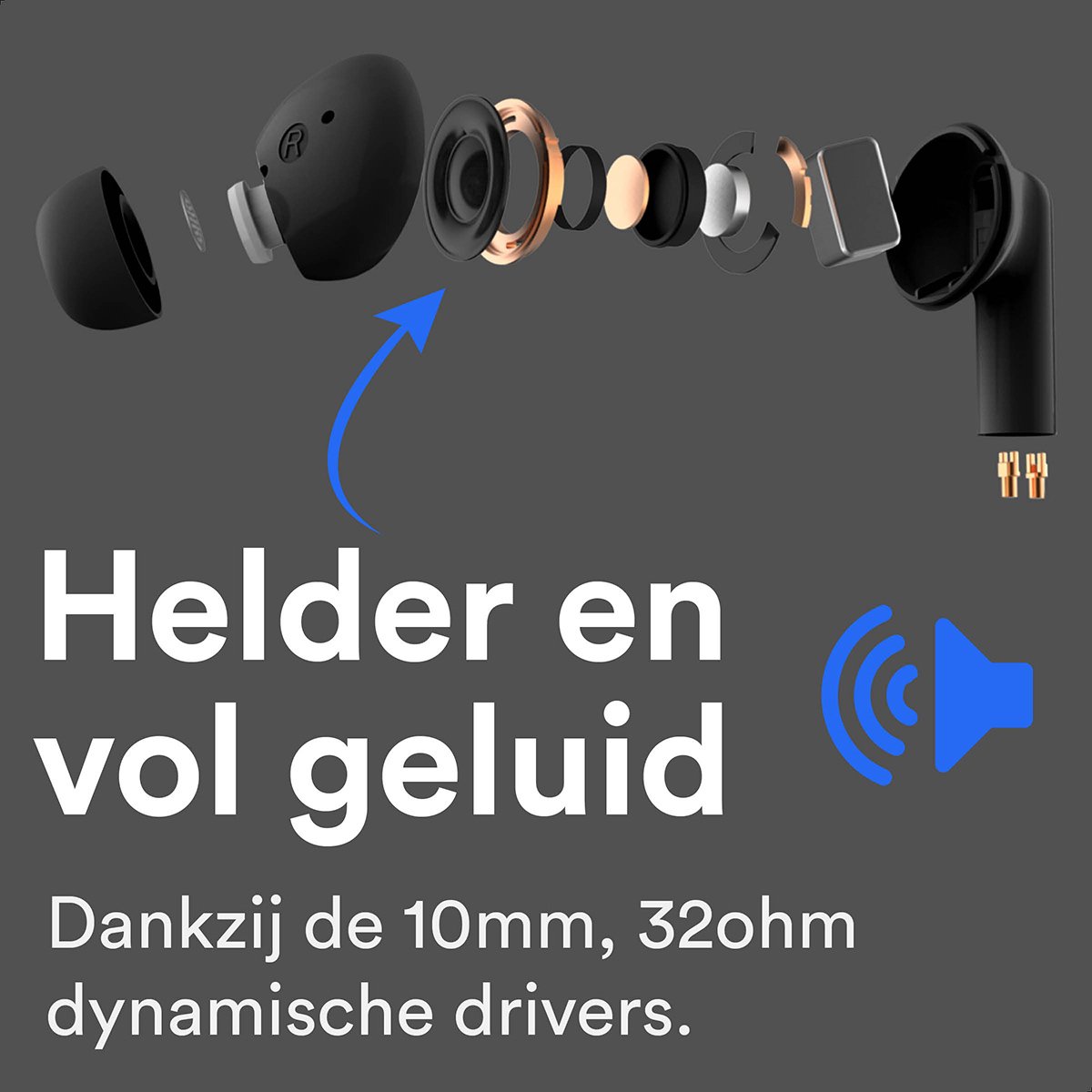 Advies voor kopers