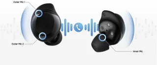 Samsung Galaxy Buds Core In-ear Oordopjes - Zwart