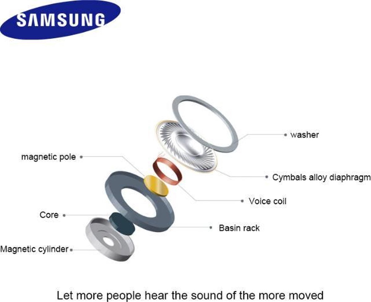 Samsung Stereo Headset EHS64 Wit