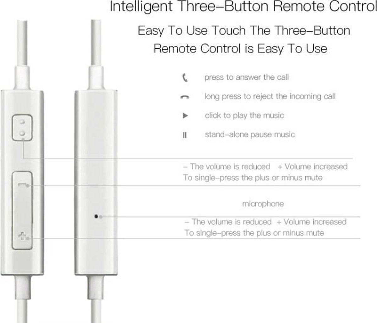 Samsung Stereo Headset EHS64 Wit
