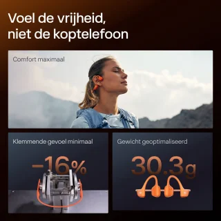 Shokz OpenRun Pro 2 Sporthoofdtelefoon Oranje