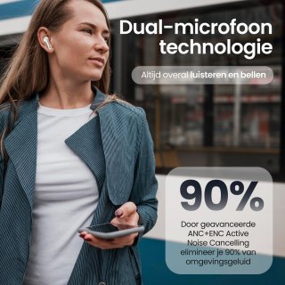 Siltcon SoundWave Pro 1 Draadloze Bluetooth Oordopjes Wit