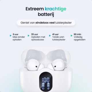 Siltcon SoundWave Pro 1 Draadloze Bluetooth Oordopjes Wit