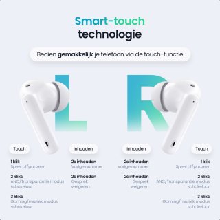 Siltcon SoundWave Pro 1 Draadloze Bluetooth Oordopjes Wit