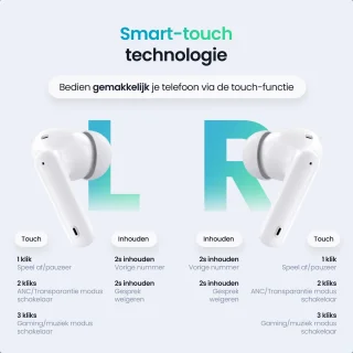 Siltcon SoundWave Pro 1 Draadloze Bluetooth Oordopjes Wit