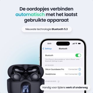 Siltcon SoundWave Pro 1 Draadloze Bluetooth Oordopjes Zwart