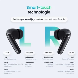 Siltcon SoundWave Pro 1 Draadloze Bluetooth Oordopjes Zwart