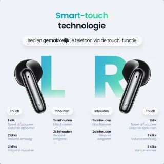 Siltcon SoundWave Pro 2 Draadloze Bluetooth Oordopjes Zwart
