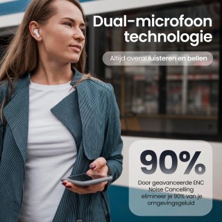 Siltcon SoundWave Pro 2 Draadloze Oordopjes Wit