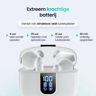 Siltcon SoundWave Pro 2 Draadloze Oordopjes Wit