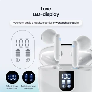 Siltcon SoundWave Pro 2 Draadloze Oordopjes Wit