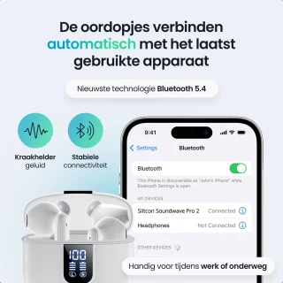 Siltcon SoundWave Pro 2 Draadloze Oordopjes Wit
