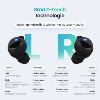 Siltcon Soundwave Pro 3 Sport Bluetooth Draadloze Oordopjes